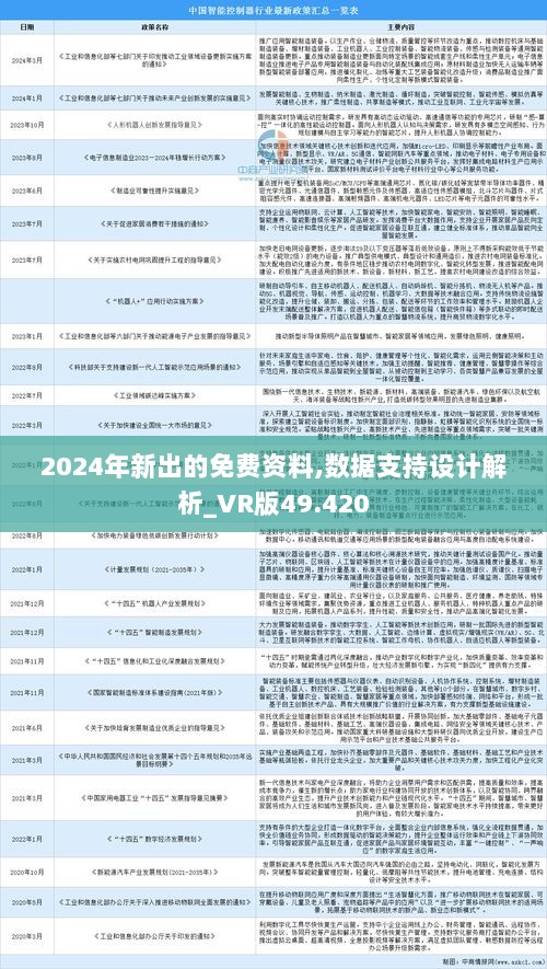2025年正版资料免费大全最新版本,数据导向计划_晴朗版46.624