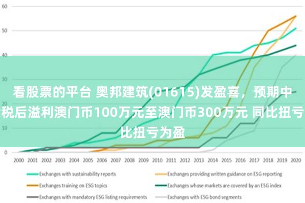 2025年澳门历史记录,深究数据应用策略_数线程版52.201