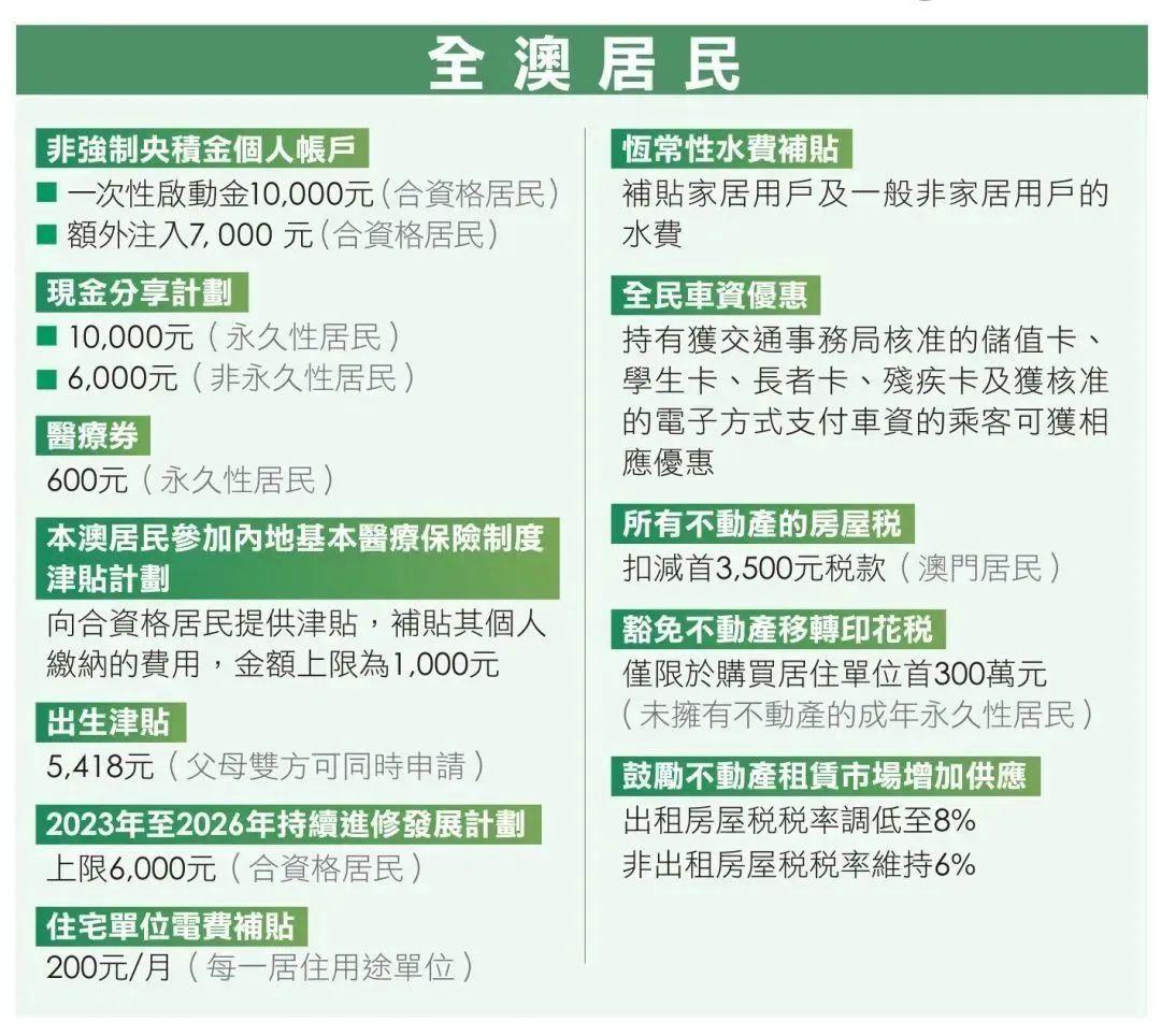 2025年澳门天天开奖结果,持续性实施方案_进口版25.292