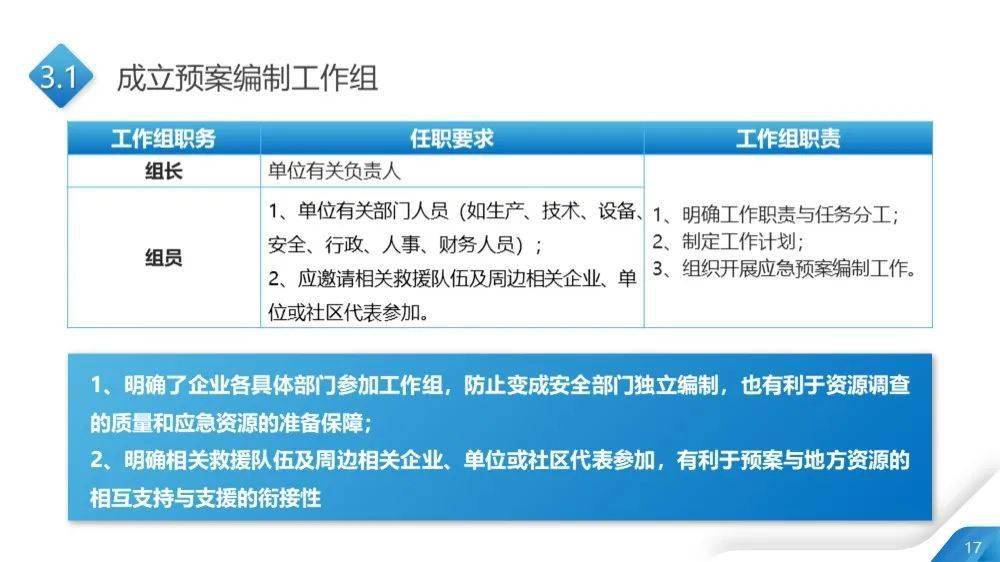 2025年澳门正版免费资料,实地验证策略具体_移动版39.442