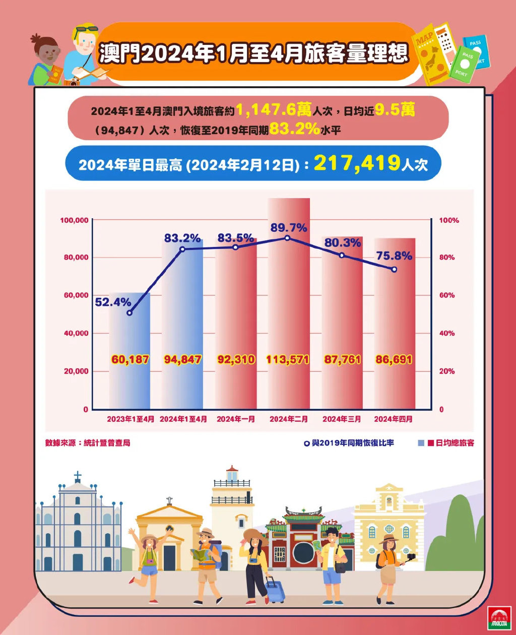 2025年澳门精准免费大全,全面实施策略设计_风尚版5.558