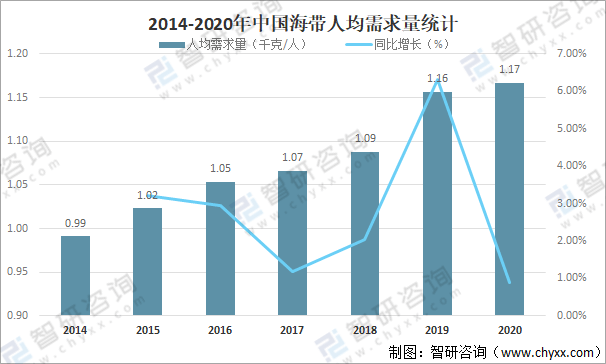 2025年资料免费大全优势,咨询项目决策资料_环境版14.241