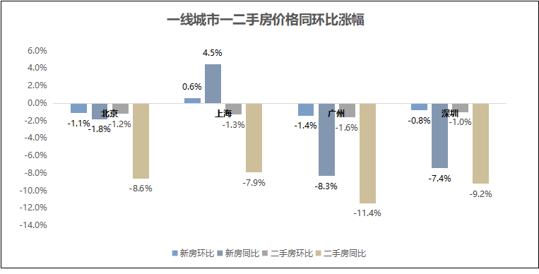 2025新奥最新资料,实际确凿数据解析统计_媒体版86.827