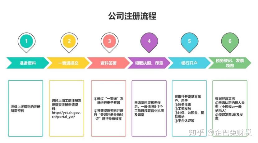 2025新奥正版资料免费,决策过程资料_文化版9.289