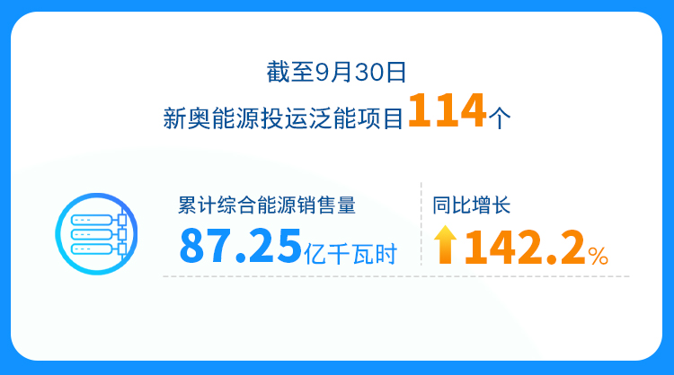 2025新奥精选免费资料,数据整合解析计划_父母版75.818