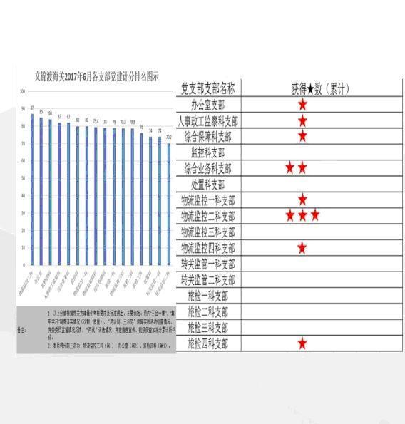 2025新澳一码一特944,数据驱动决策_外观版25.492