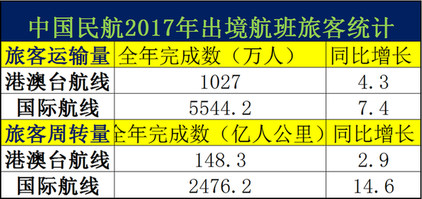 2025新澳今晚资料大全,安全设计解析说明法_旅行助手版23.972