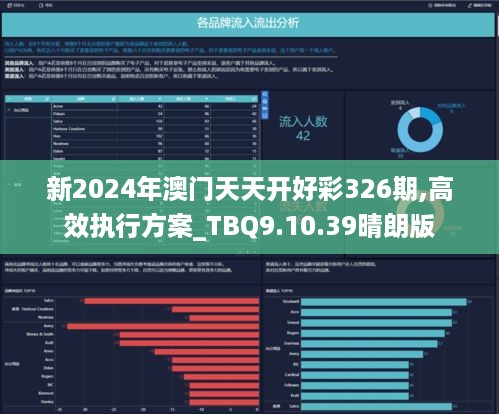 2025新澳天天开好彩大全78期,专业数据解释设想_加速版31.743