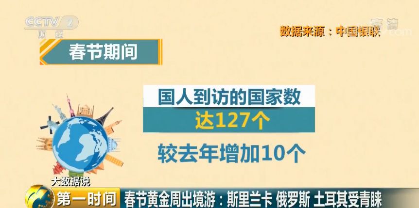 2025新澳门天天开奖免费资料大全最新,精准数据评估_亲和版10.667