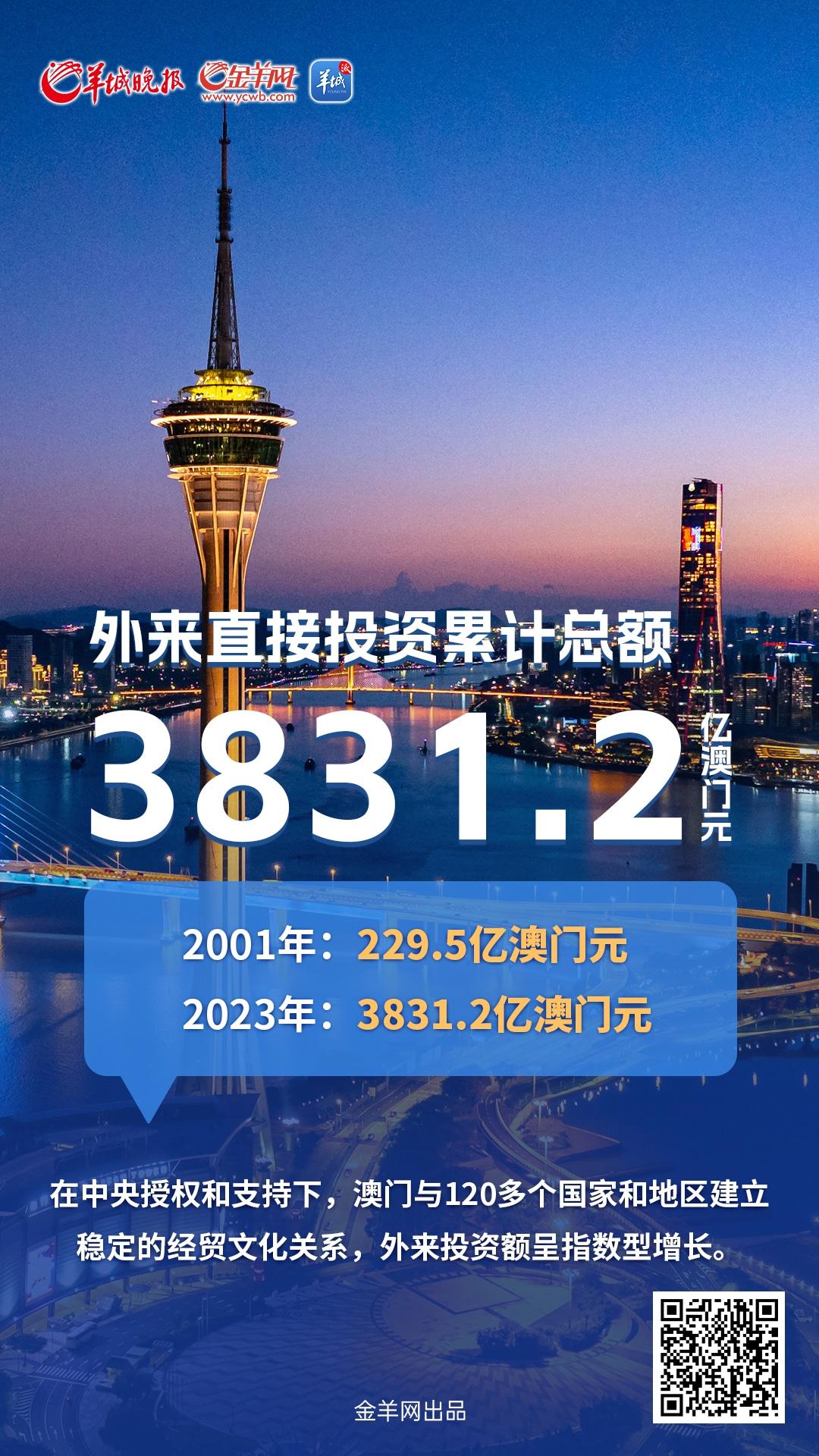 2025新澳门开奖结果查询,新技术推动方略_人工智能版68.196