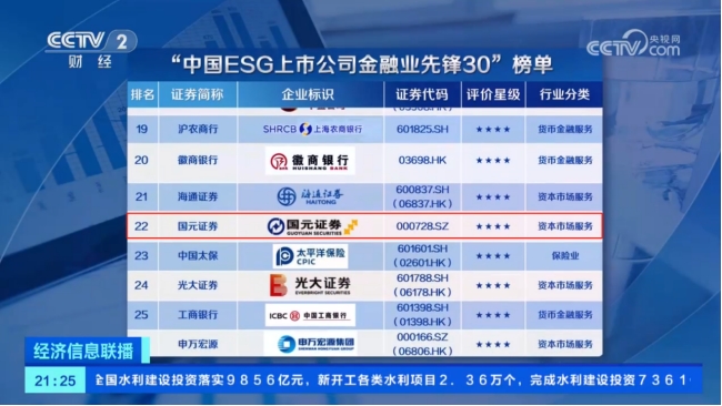 2025新澳门正版免费资本车,精准解答方案详解_先锋版71.454