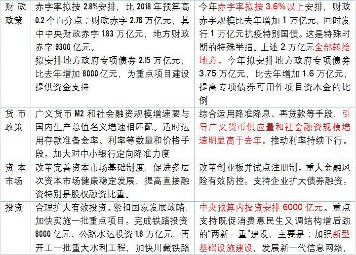2025新澳门红姐论坛,现况评判解释说法_任务版85.959