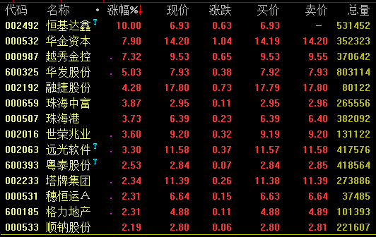 2025正版资料全年免费公开,现象分析定义_清新版92.125