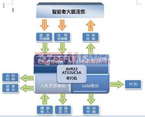 2025港澳资料免费大全,策略调整改进_物联网版54.758