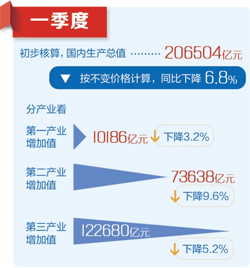 建筑砌块销售 第76页