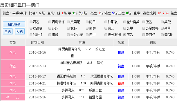 2025澳彩管家婆资料传真,释意性描述解_零售版14.191