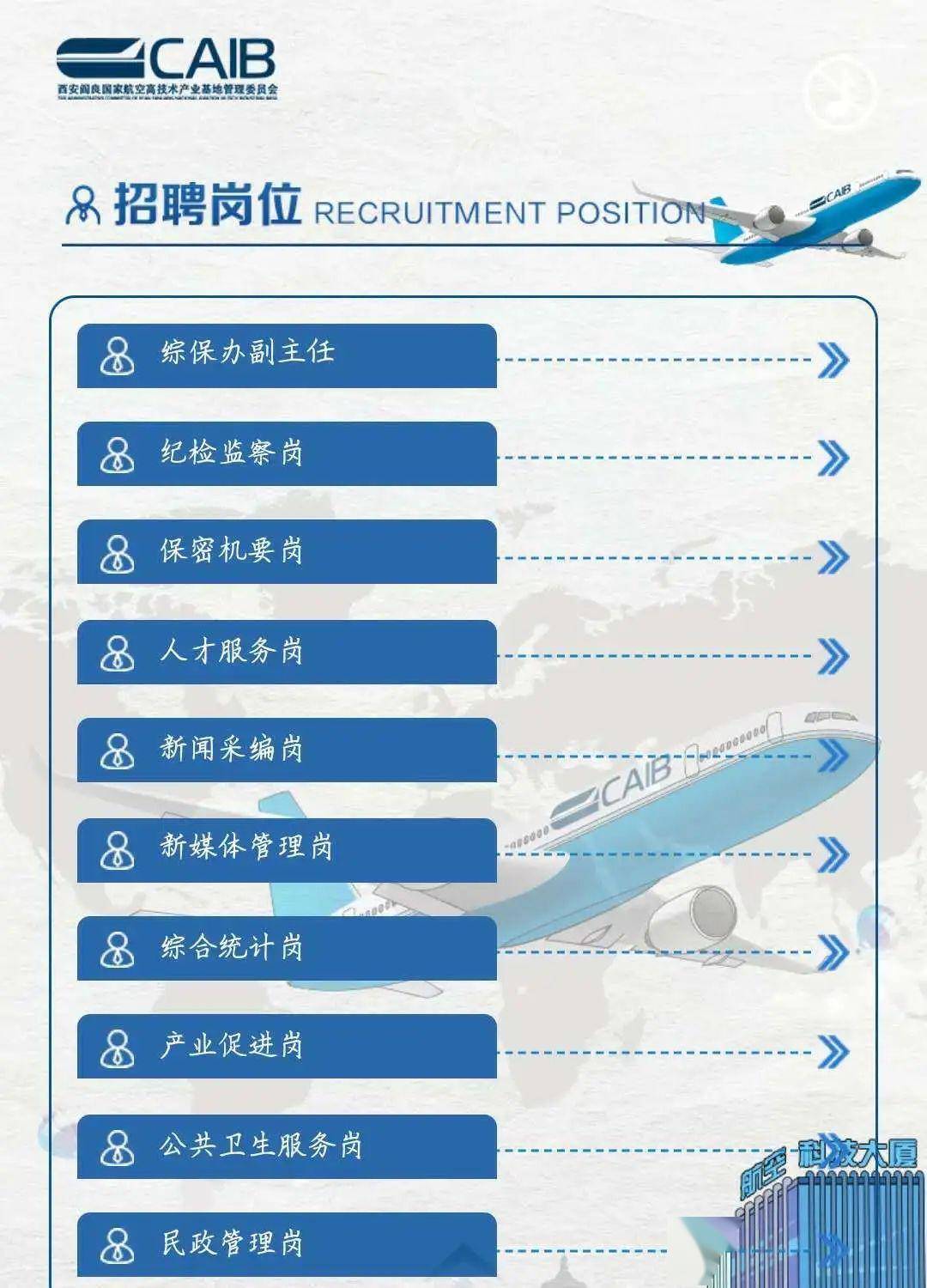 西安咸阳机场招聘信息,西安咸阳机场招聘信息，开启您的职业新篇章