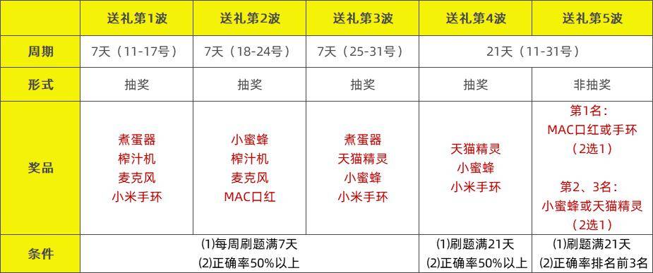 2025澳门今晚开特马开什么,综合计划评估_通行证版37.859