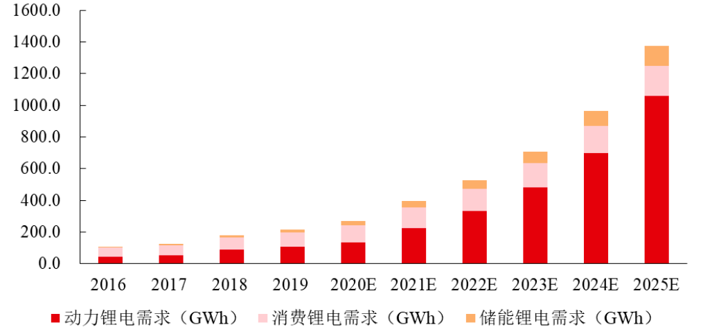 2025澳门今晚必开一肖,统计材料解释设想_紧凑版84.816