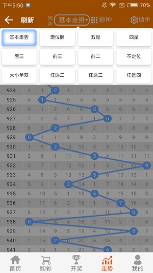 2025澳门天天六开好彩,精准分析实践_持久版12.645