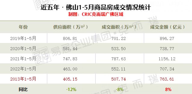 2025澳门天天开好彩挂牌,实时更新解释介绍_强劲版44.755