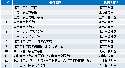 2025澳门正版资料大全,实证分析详细枕_极致版19.779