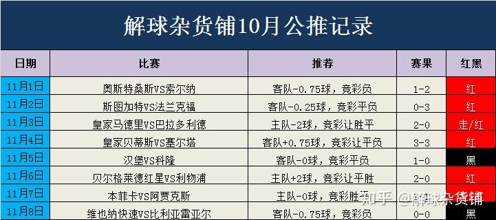 2025澳门特马今晚开奖56期的,解答配置方案_时尚版13.266