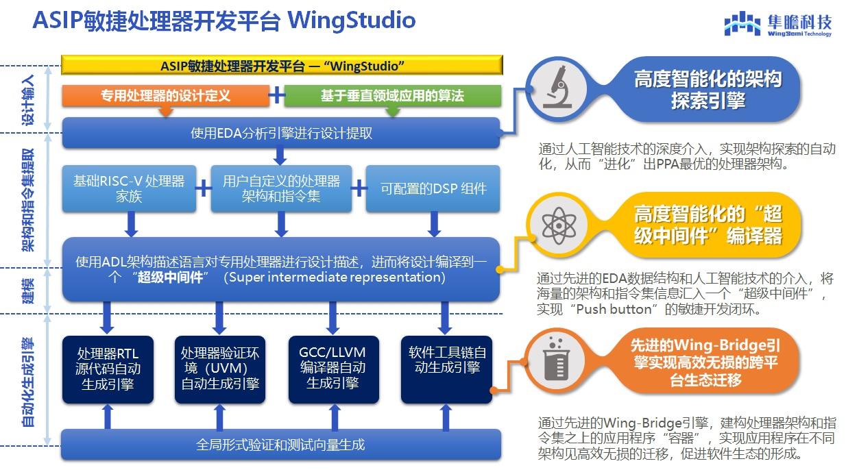 2025澳门精准正版免费,稳健设计策略_交互式版2.943
