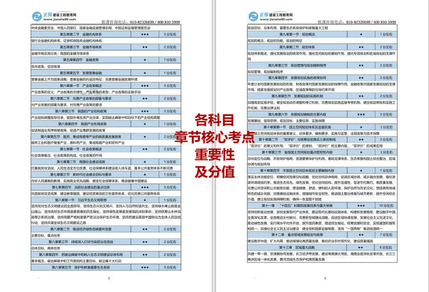 2025精准资料免费大全,快速问题处理_学习版60.305