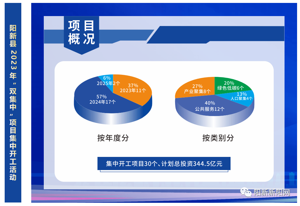 轻质建筑材料销售 第75页