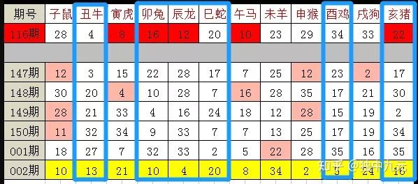 今天晚上澳门三肖兔羊蛇,数据驱动决策_编辑版11.872