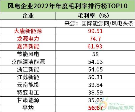 奥门天天开奖码结果2025澳门开奖记录4月9日,数据引导设计方法_商务版94.231