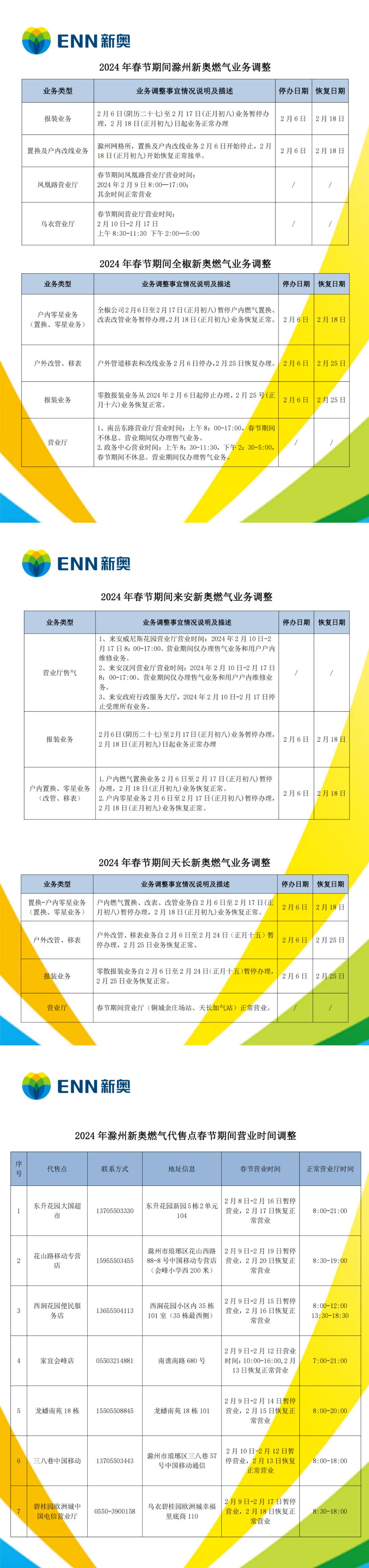 新奥2025一肖一码,全面性解释说明_自由版67.229