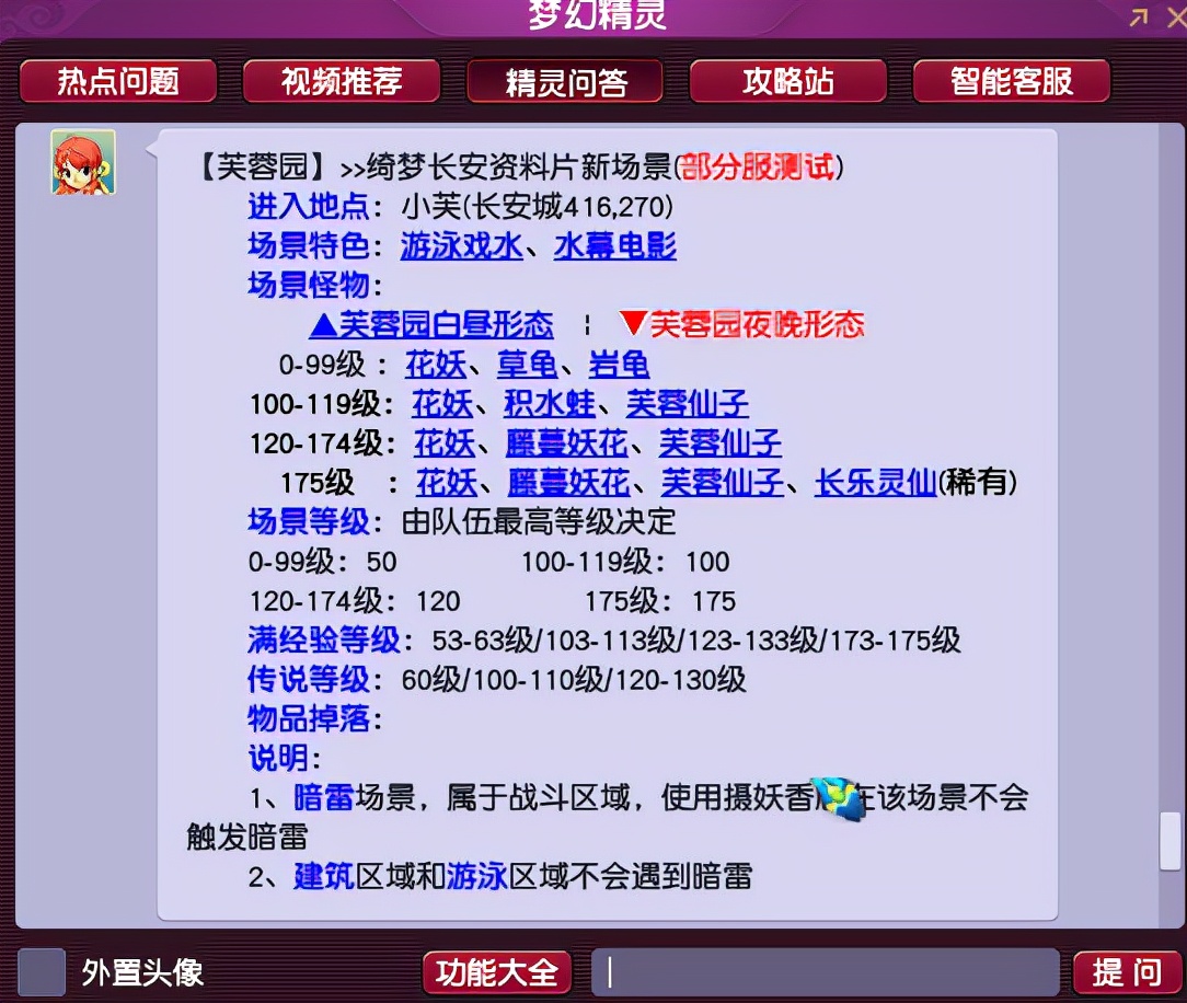 建筑砌块制造 第78页