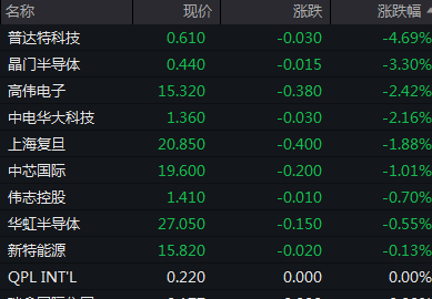 新澳门2025生肖走势图,科技成果解析_升级版16.677