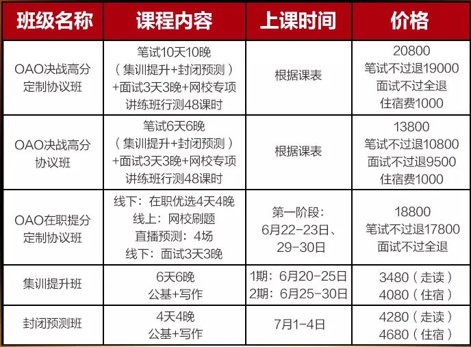 轻质建筑材料销售 第73页