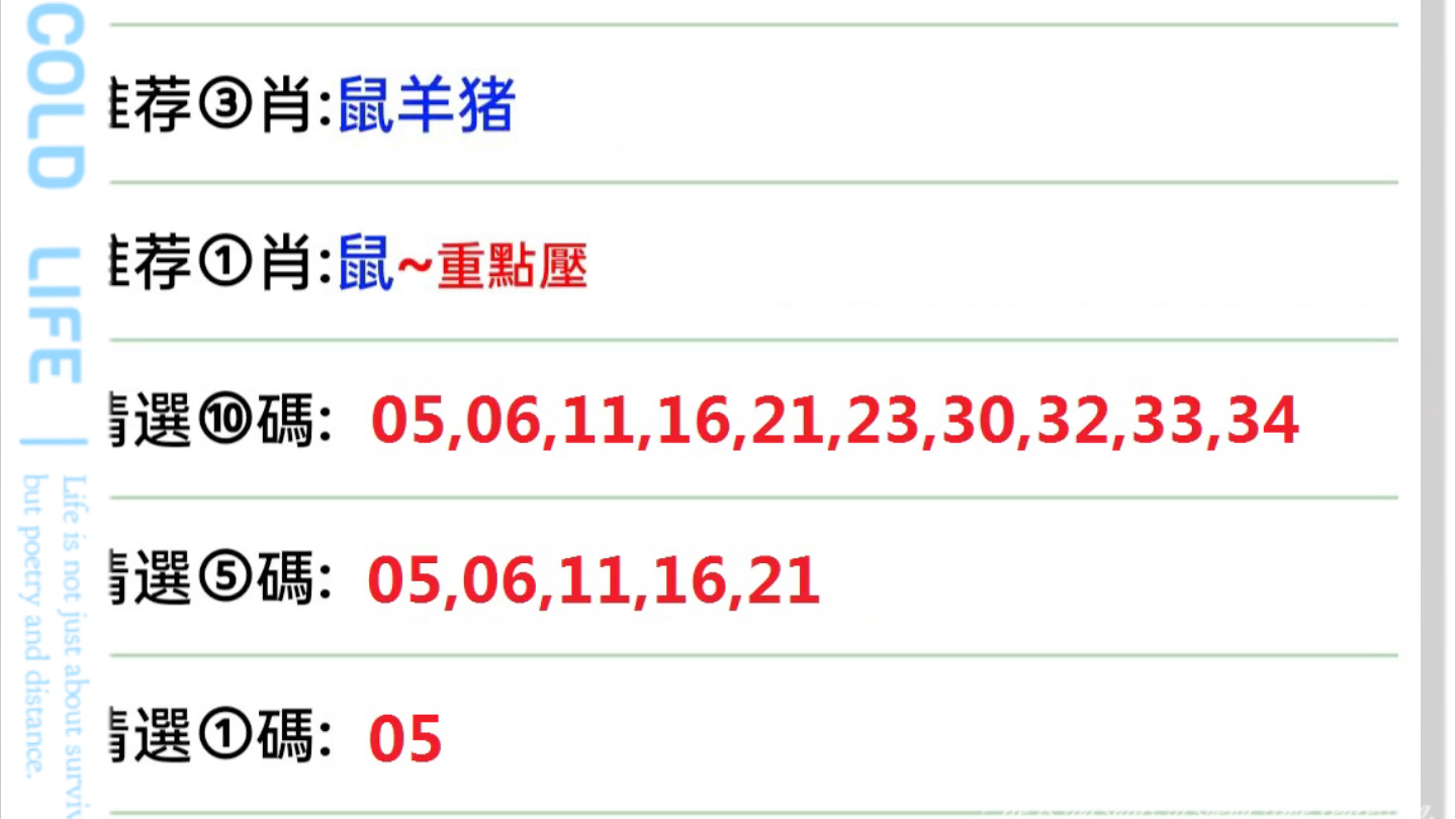 澳门正版2025生肖排期表,数据引导设计方法_传承版86.691