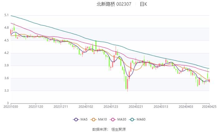 香港开奖+结果+开奖,科学依据解析_电信版66.593