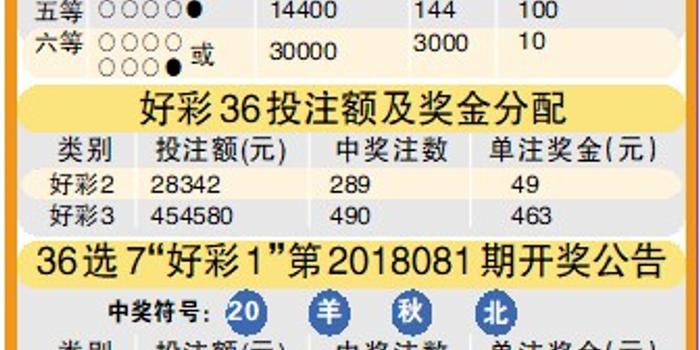 建筑砌块制造 第75页