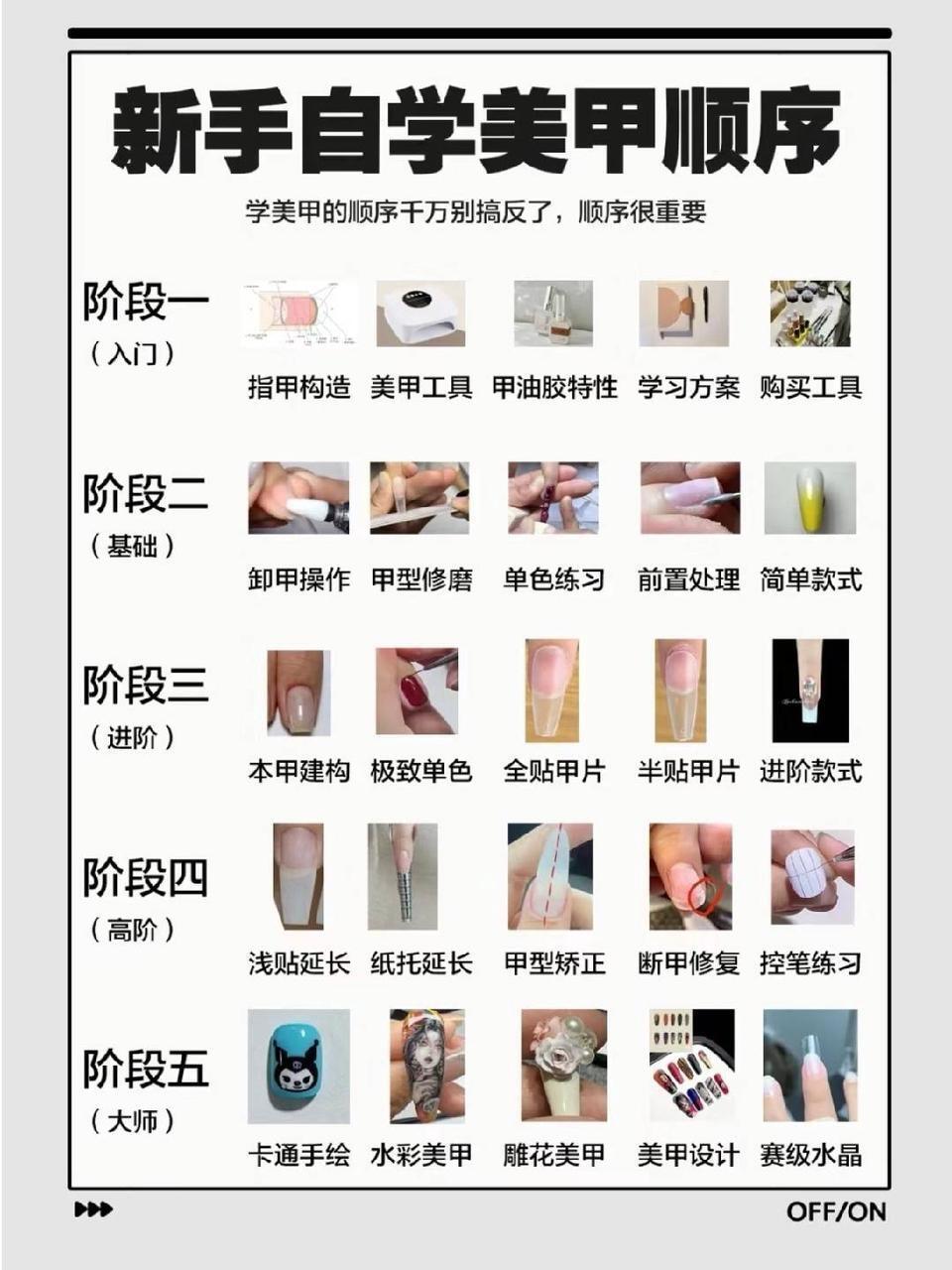 最新美甲攻略，展现时尚潮流的指尖魅力