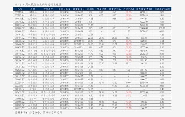 荷花烟价格表详解，深入分析与个人观点分享