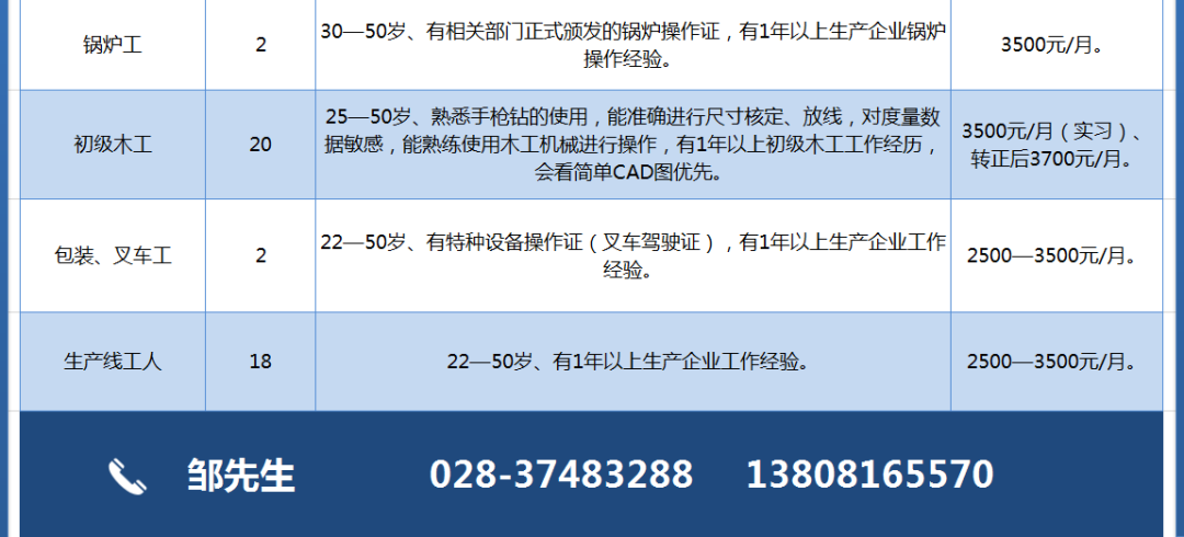 洪雅招聘网最新招聘,洪雅招聘网最新招聘，一起踏上探索自然美景的旅程，寻找内心的平和与宁静