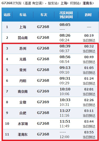 2016淮南G2最新时刻表，出行必备指南