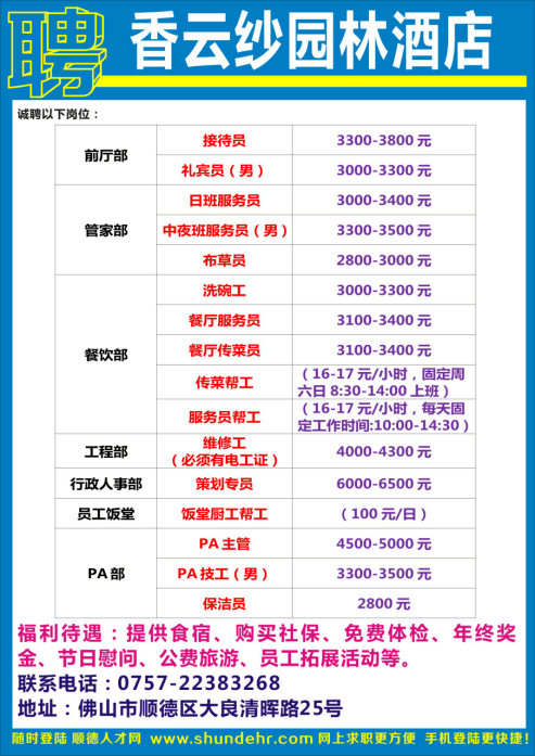 容桂最新职位招聘，探寻职业发展新天地