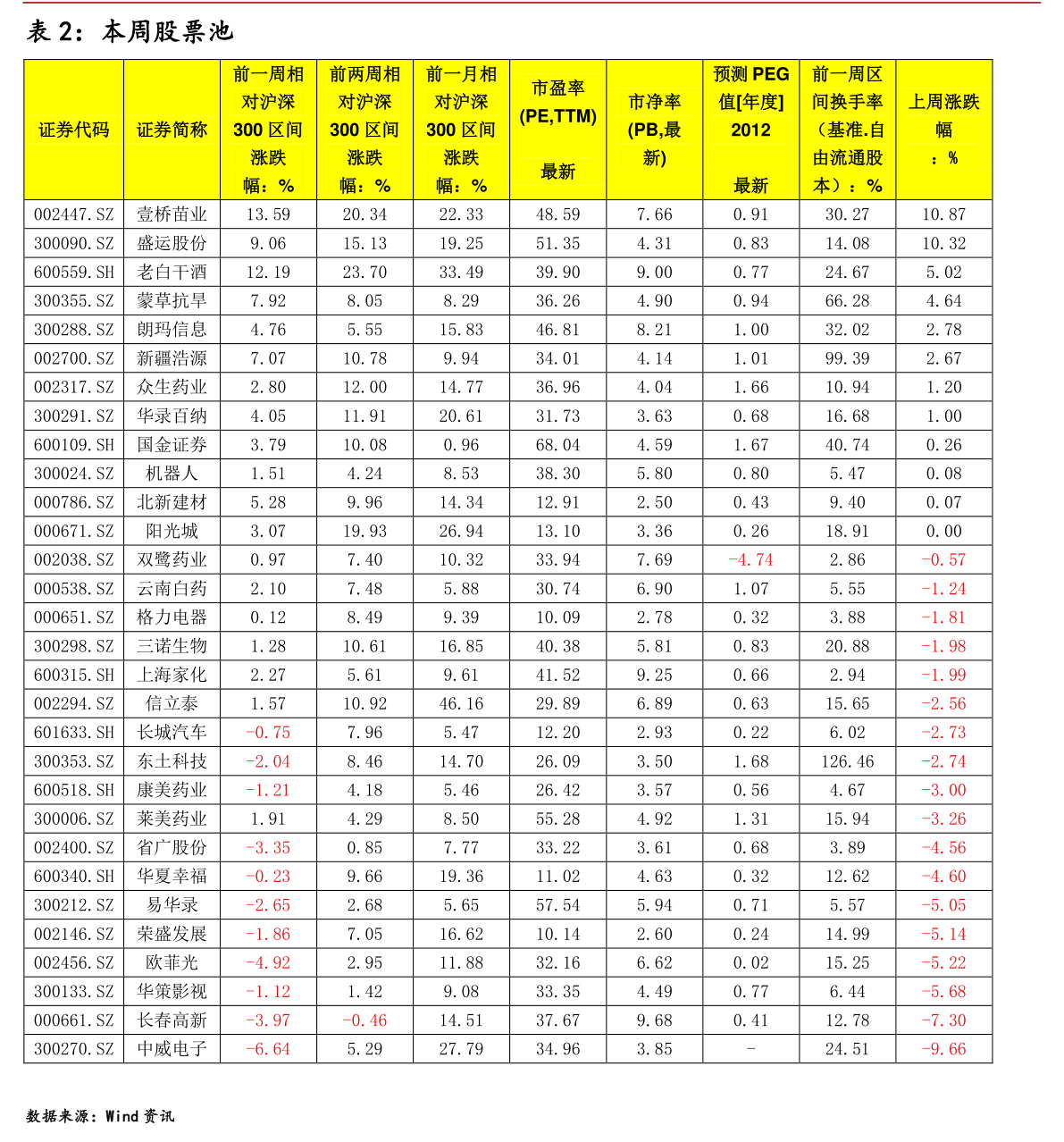 000420股票行情详解与步骤指南