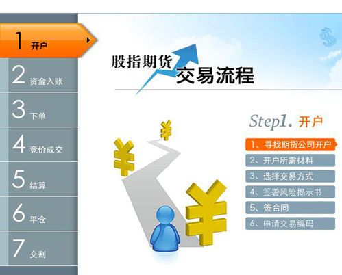 股票交易密码揭秘，数字背后的金融安全防线揭秘