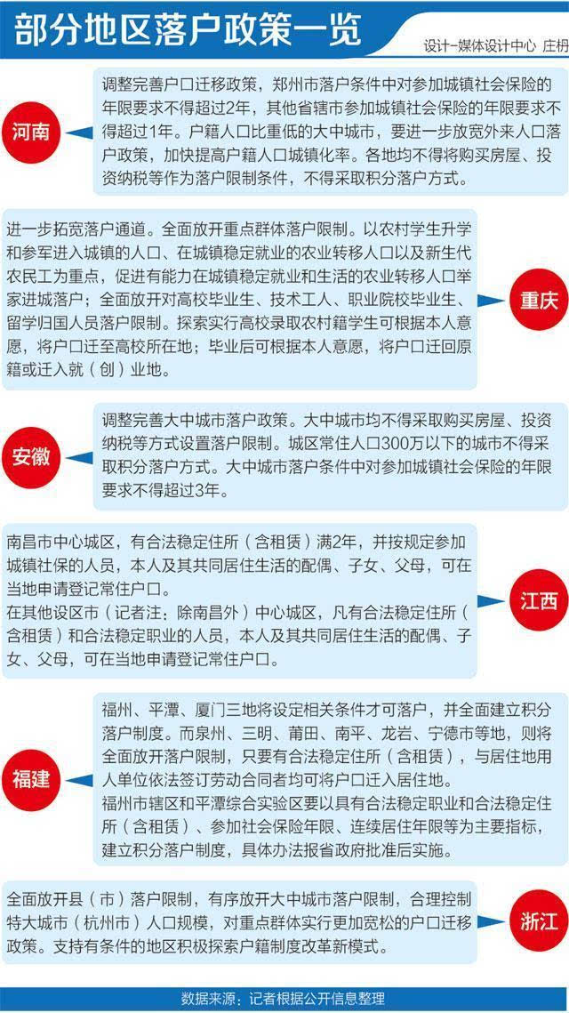 最新户籍政策下的家庭趣事分享