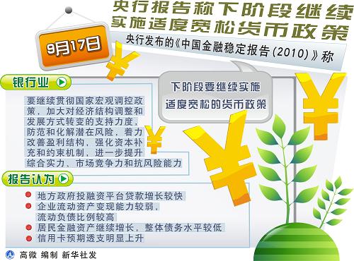 央行最新货币政策解析，影响及观点分析