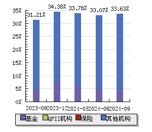 关于002182行情的全面解析