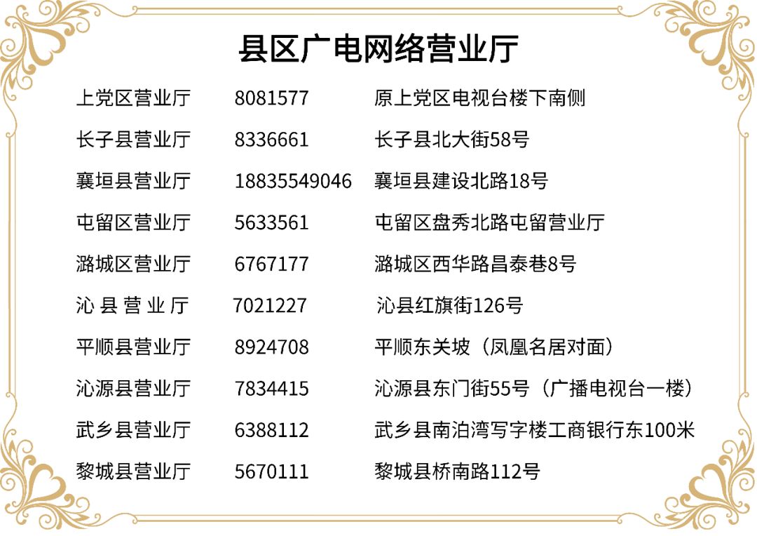 有线电视故障报修电话，变化中的学习与自信成就的力量